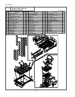 Preview for 54 page of Sharp FO-DC600 Service Manual