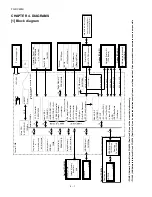 Preview for 58 page of Sharp FO-DC600 Service Manual