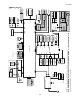 Preview for 59 page of Sharp FO-DC600 Service Manual