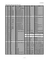 Preview for 65 page of Sharp FO-DC600 Service Manual