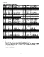 Preview for 66 page of Sharp FO-DC600 Service Manual