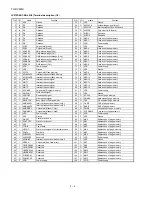 Preview for 68 page of Sharp FO-DC600 Service Manual