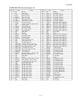 Preview for 71 page of Sharp FO-DC600 Service Manual