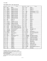 Preview for 72 page of Sharp FO-DC600 Service Manual