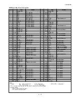 Preview for 75 page of Sharp FO-DC600 Service Manual