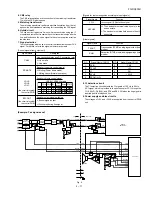 Preview for 79 page of Sharp FO-DC600 Service Manual