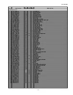 Preview for 117 page of Sharp FO-DC600 Service Manual