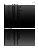 Preview for 121 page of Sharp FO-DC600 Service Manual