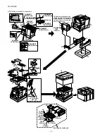 Preview for 126 page of Sharp FO-DC600 Service Manual