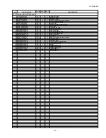 Preview for 127 page of Sharp FO-DC600 Service Manual