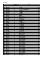 Preview for 132 page of Sharp FO-DC600 Service Manual