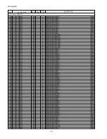 Preview for 134 page of Sharp FO-DC600 Service Manual