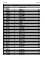 Preview for 138 page of Sharp FO-DC600 Service Manual