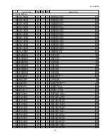 Preview for 139 page of Sharp FO-DC600 Service Manual