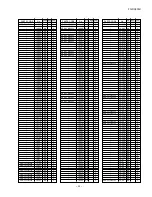 Preview for 147 page of Sharp FO-DC600 Service Manual