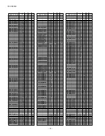 Preview for 148 page of Sharp FO-DC600 Service Manual