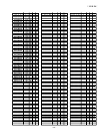 Preview for 149 page of Sharp FO-DC600 Service Manual