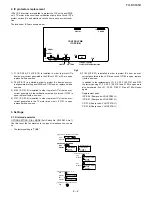 Предварительный просмотр 21 страницы Sharp FO-DC635U Service Manual