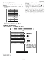 Предварительный просмотр 29 страницы Sharp FO-DC635U Service Manual