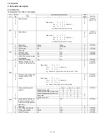 Предварительный просмотр 30 страницы Sharp FO-DC635U Service Manual