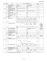 Предварительный просмотр 31 страницы Sharp FO-DC635U Service Manual