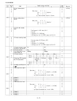 Предварительный просмотр 32 страницы Sharp FO-DC635U Service Manual