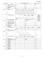 Предварительный просмотр 35 страницы Sharp FO-DC635U Service Manual