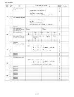 Предварительный просмотр 36 страницы Sharp FO-DC635U Service Manual