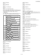 Предварительный просмотр 53 страницы Sharp FO-DC635U Service Manual