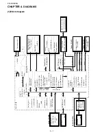 Предварительный просмотр 62 страницы Sharp FO-DC635U Service Manual