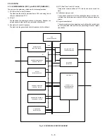 Предварительный просмотр 74 страницы Sharp FO-DC635U Service Manual