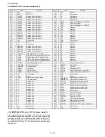 Предварительный просмотр 76 страницы Sharp FO-DC635U Service Manual