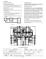 Предварительный просмотр 80 страницы Sharp FO-DC635U Service Manual