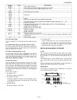 Предварительный просмотр 81 страницы Sharp FO-DC635U Service Manual