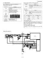 Предварительный просмотр 83 страницы Sharp FO-DC635U Service Manual