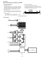 Предварительный просмотр 84 страницы Sharp FO-DC635U Service Manual