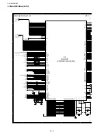 Предварительный просмотр 90 страницы Sharp FO-DC635U Service Manual