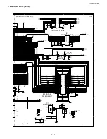 Предварительный просмотр 91 страницы Sharp FO-DC635U Service Manual