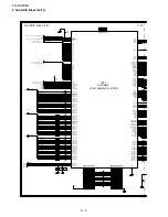 Предварительный просмотр 92 страницы Sharp FO-DC635U Service Manual