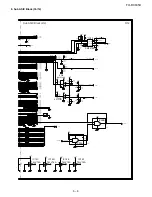 Предварительный просмотр 93 страницы Sharp FO-DC635U Service Manual