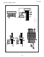 Предварительный просмотр 115 страницы Sharp FO-DC635U Service Manual