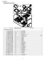 Предварительный просмотр 130 страницы Sharp FO-DC635U Service Manual