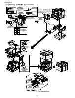 Предварительный просмотр 140 страницы Sharp FO-DC635U Service Manual