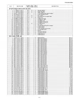 Предварительный просмотр 141 страницы Sharp FO-DC635U Service Manual