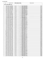 Предварительный просмотр 142 страницы Sharp FO-DC635U Service Manual