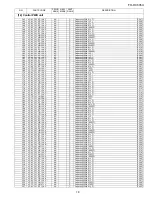 Предварительный просмотр 143 страницы Sharp FO-DC635U Service Manual