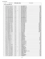 Предварительный просмотр 144 страницы Sharp FO-DC635U Service Manual