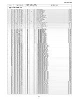 Предварительный просмотр 145 страницы Sharp FO-DC635U Service Manual