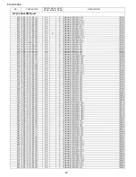 Предварительный просмотр 146 страницы Sharp FO-DC635U Service Manual