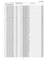 Предварительный просмотр 147 страницы Sharp FO-DC635U Service Manual